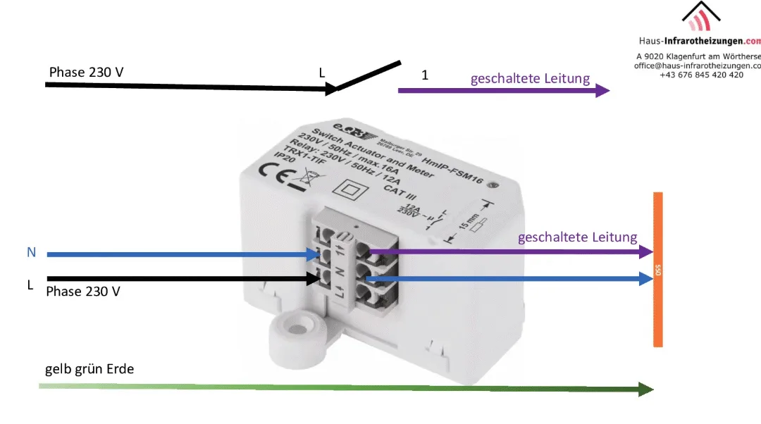 Homematic IP UnterPutzSchalter HmIP-FSM16