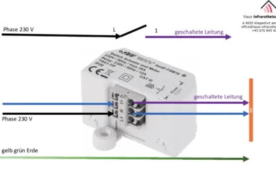 Homematic IP UnterPutzSchalter HmIP-FSM16