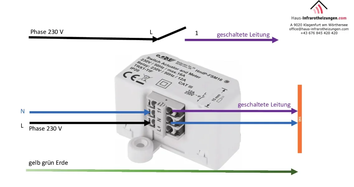 Bildschirmfoto 2026-02-02 um 22.10.21